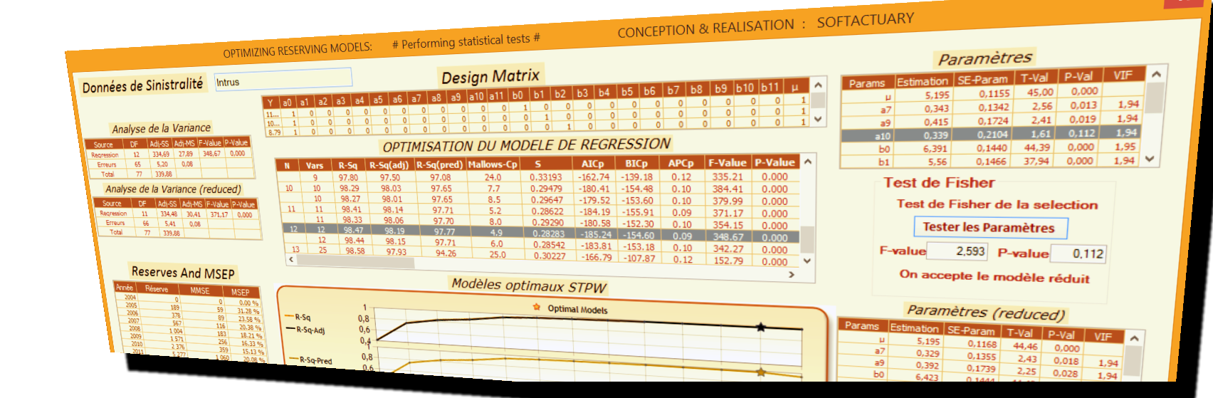 Gestion ERM